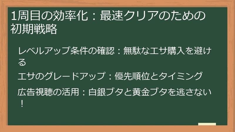1周目の効率化：最速クリアのための初期戦略