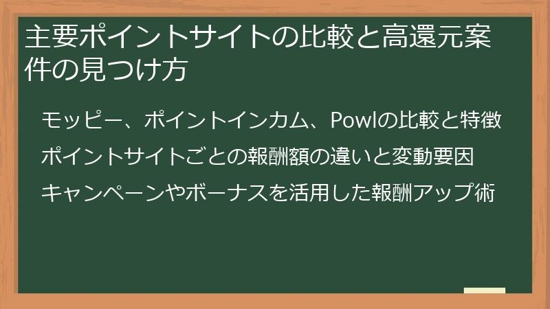 主要ポイントサイトの比較と高還元案件の見つけ方