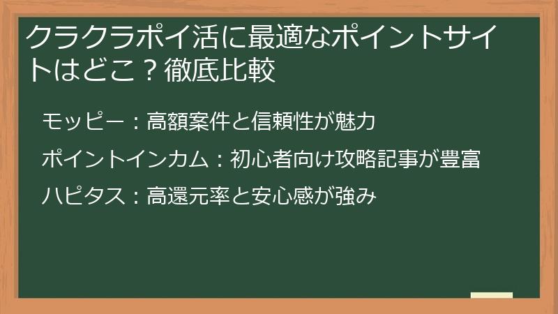 クラクラポイ活に最適なポイントサイトはどこ？徹底比較