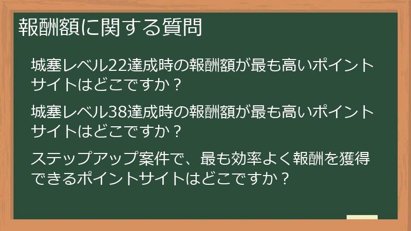 報酬額に関する質問
