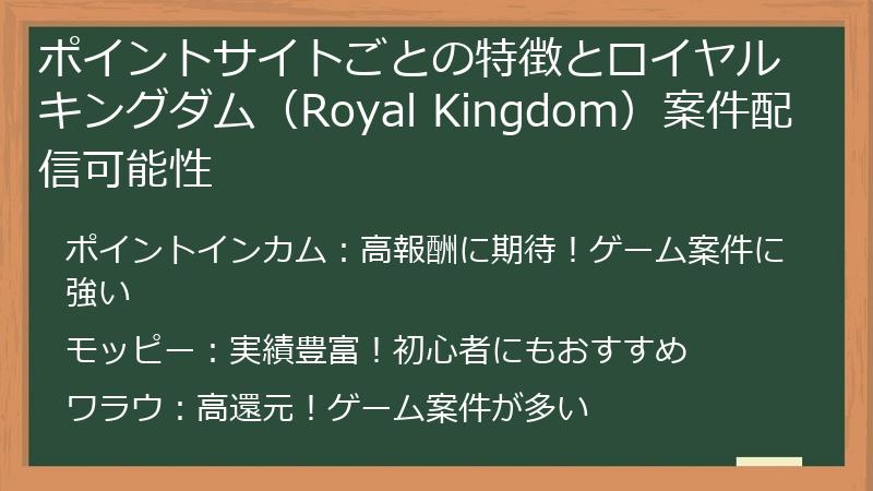 ポイントサイトごとの特徴とロイヤルキングダム（Royal Kingdom）案件配信可能性