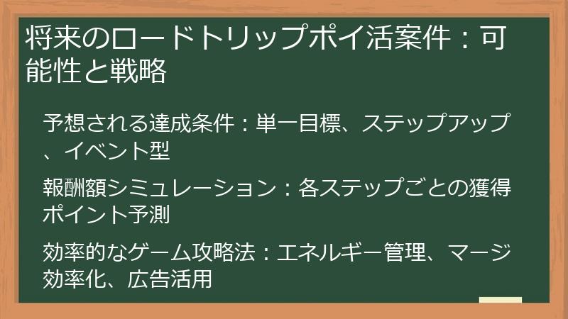 将来のロードトリップポイ活案件：可能性と戦略