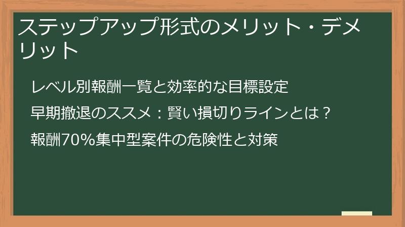 ステップアップ形式のメリット・デメリット