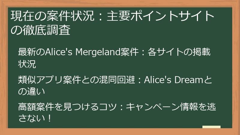 現在の案件状況：主要ポイントサイトの徹底調査