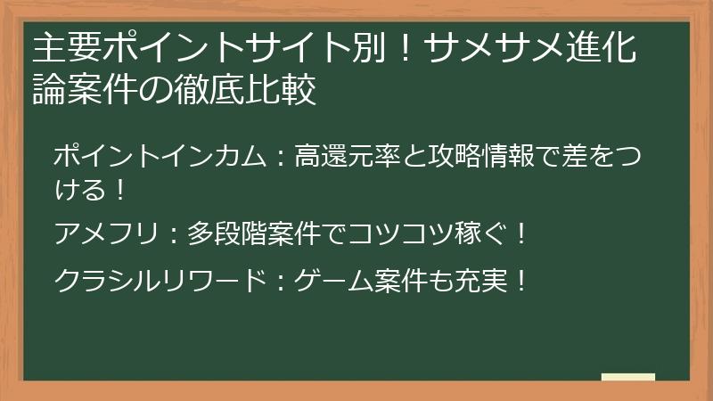 主要ポイントサイト別！サメサメ進化論案件の徹底比較