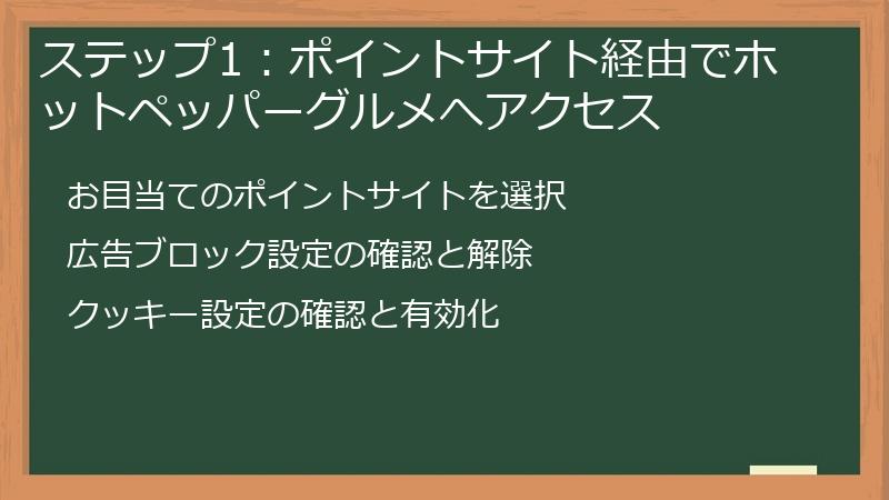 ステップ1：ポイントサイト経由でホットペッパーグルメへアクセス