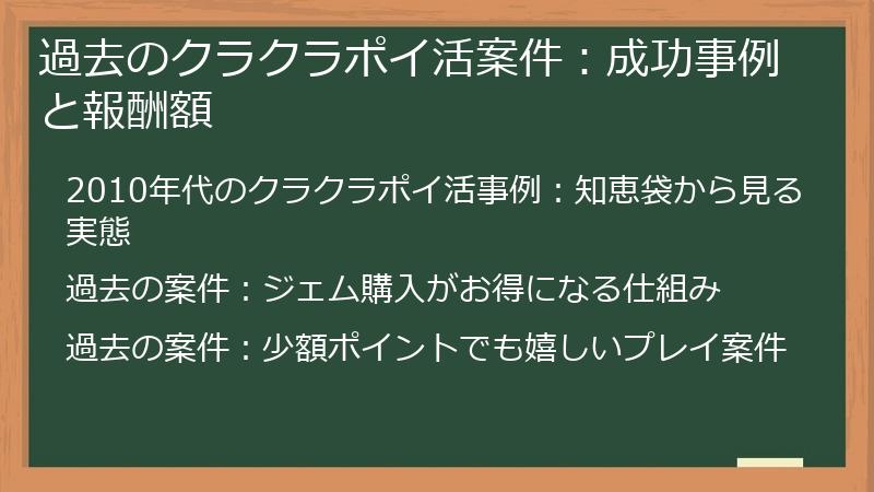 過去のクラクラポイ活案件：成功事例と報酬額