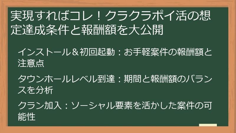 実現すればコレ！クラクラポイ活の想定達成条件と報酬額を大公開
