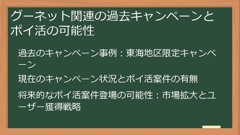 グーネット関連の過去キャンペーンとポイ活の可能性