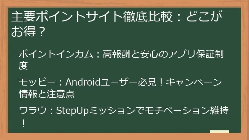 主要ポイントサイト徹底比較：どこがお得？