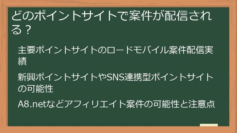 どのポイントサイトで案件が配信される？