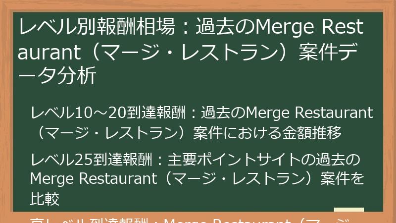 レベル別報酬相場：過去のMerge Restaurant（マージ・レストラン）案件データ分析