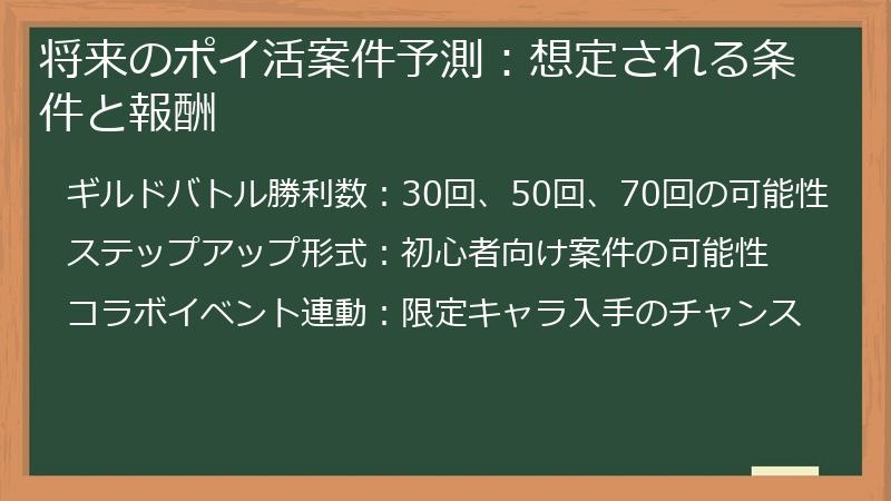 将来のポイ活案件予測：想定される条件と報酬
