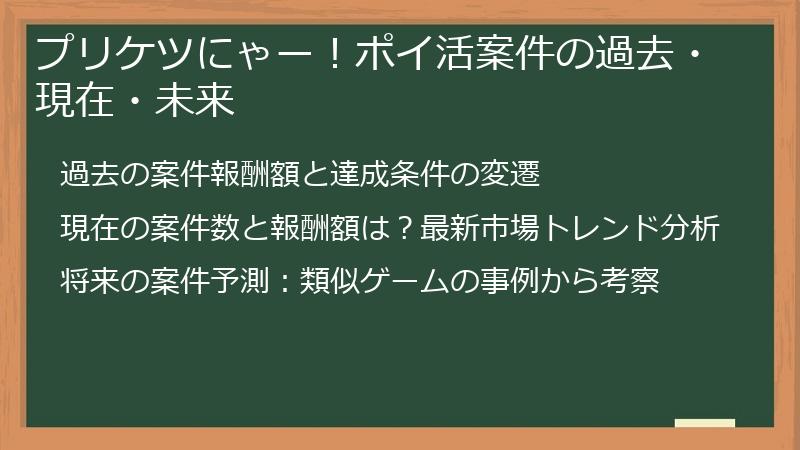 プリケツにゃー！ポイ活案件の過去・現在・未来