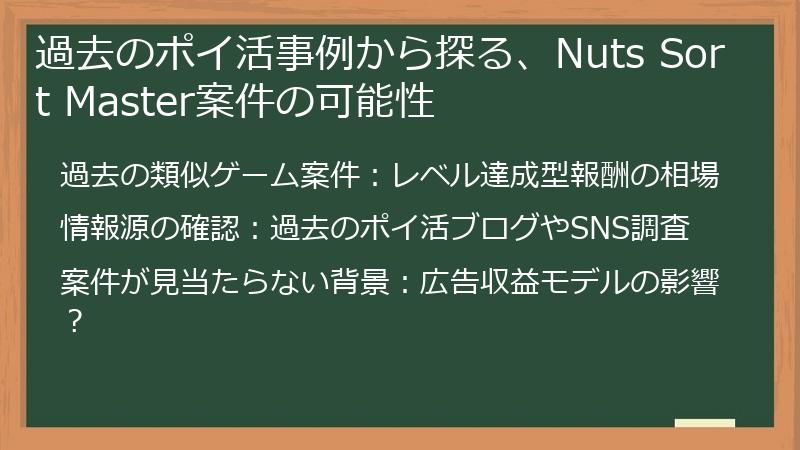 過去のポイ活事例から探る、Nuts Sort Master案件の可能性