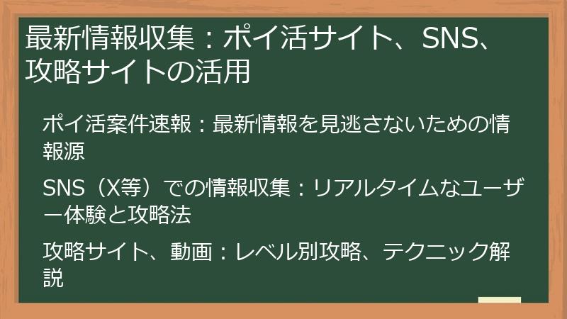 最新情報収集：ポイ活サイト、SNS、攻略サイトの活用