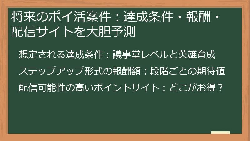 将来のポイ活案件：達成条件・報酬・配信サイトを大胆予測