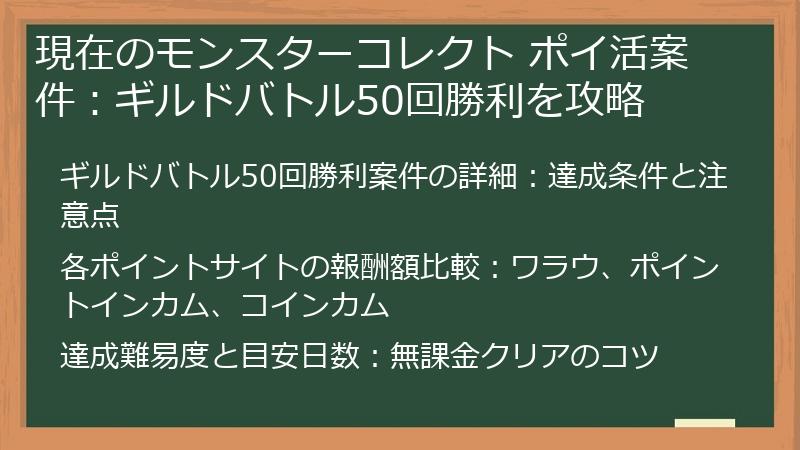 現在のモンスターコレクト ポイ活案件：ギルドバトル50回勝利を攻略