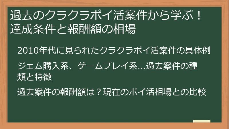 過去のクラクラポイ活案件から学ぶ！達成条件と報酬額の相場
