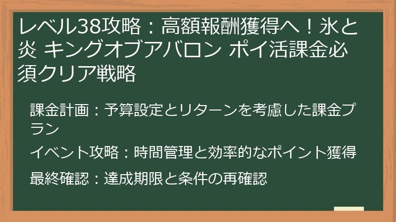 レベル38攻略：高額報酬獲得へ！氷と炎 キングオブアバロン ポイ活課金必須クリア戦略