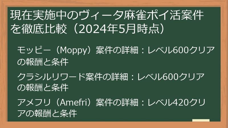 現在実施中のヴィータ麻雀ポイ活案件を徹底比較（2024年5月時点）