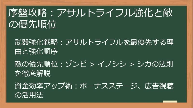 序盤攻略：アサルトライフル強化と敵の優先順位