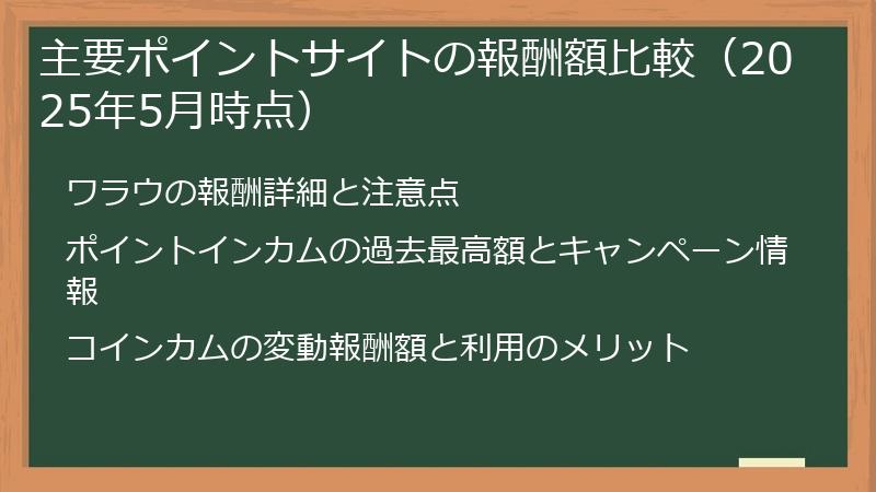 主要ポイントサイトの報酬額比較（2025年5月時点）