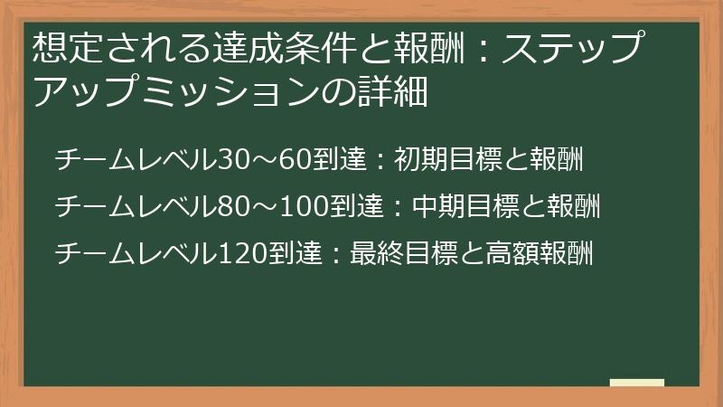 想定される達成条件と報酬：ステップアップミッションの詳細