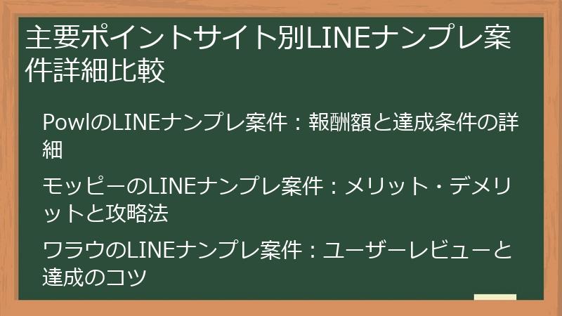 主要ポイントサイト別LINEナンプレ案件詳細比較