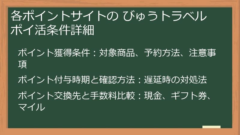 各ポイントサイトの びゅうトラベル ポイ活条件詳細