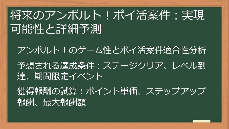 将来のアンボルト！ポイ活案件：実現可能性と詳細予測