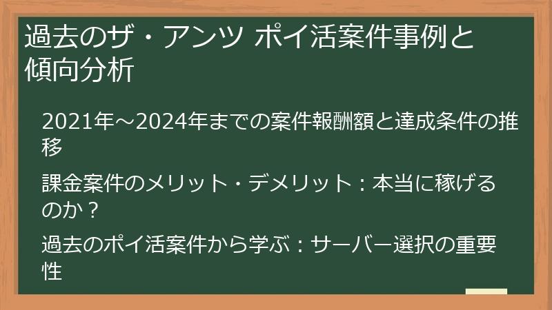 過去のザ・アンツ ポイ活案件事例と傾向分析