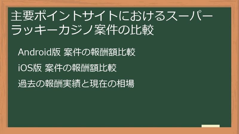 主要ポイントサイトにおけるスーパーラッキーカジノ案件の比較