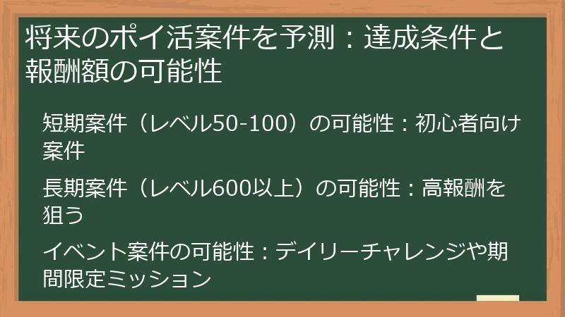 将来のポイ活案件を予測：達成条件と報酬額の可能性