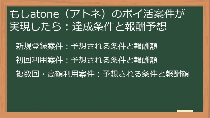 もしatone（アトネ）のポイ活案件が実現したら：達成条件と報酬予想