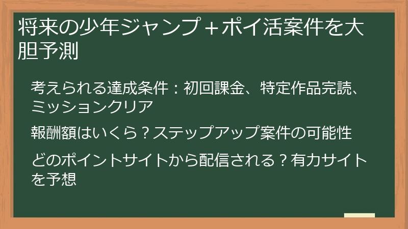 将来の少年ジャンプ＋ポイ活案件を大胆予測