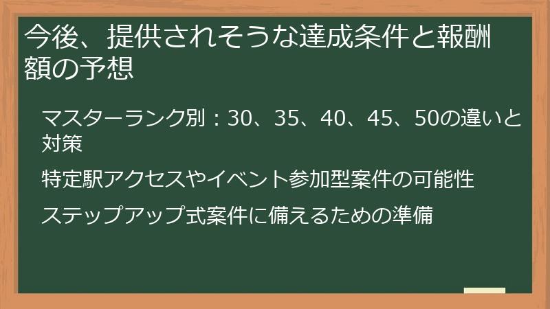 今後、提供されそうな達成条件と報酬額の予想