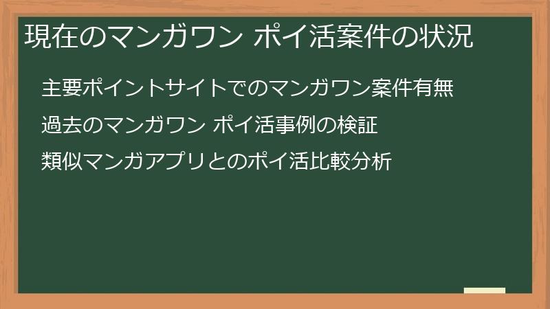 現在のマンガワン ポイ活案件の状況