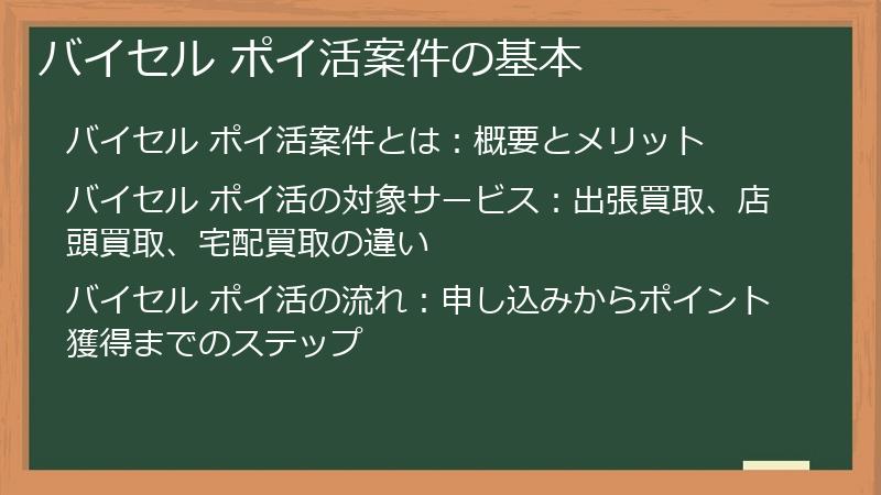 バイセル ポイ活案件の基本