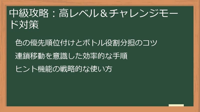 中級攻略：高レベル＆チャレンジモード対策
