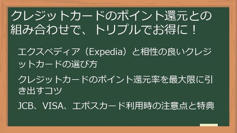 クレジットカードのポイント還元との組み合わせで、トリプルでお得に！