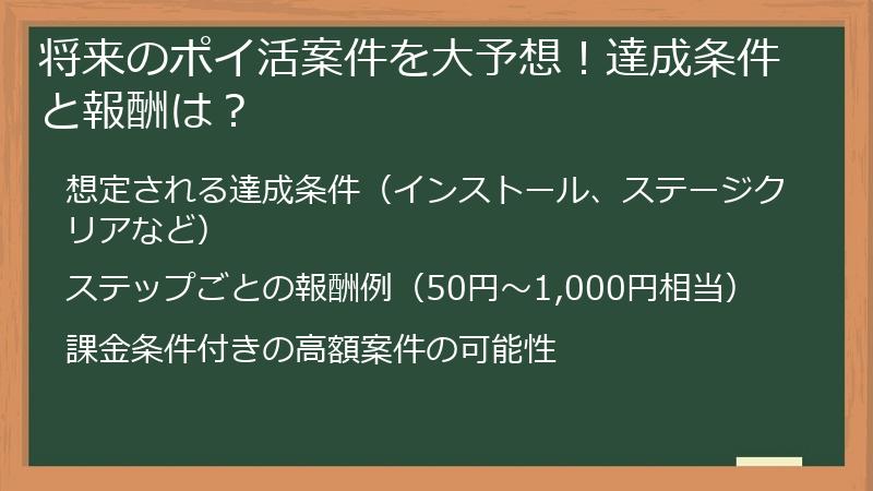 将来のポイ活案件を大予想！達成条件と報酬は？