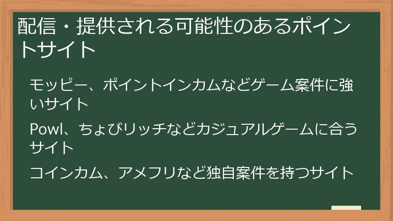 配信・提供される可能性のあるポイントサイト