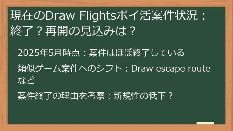 現在のDraw Flightsポイ活案件状況：終了？再開の見込みは？