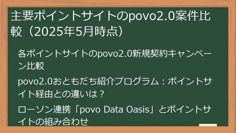 主要ポイントサイトのpovo2.0案件比較（2025年5月時点）