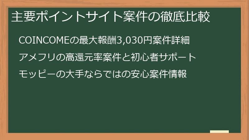 主要ポイントサイト案件の徹底比較