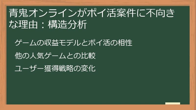 青鬼オンラインがポイ活案件に不向きな理由：構造分析
