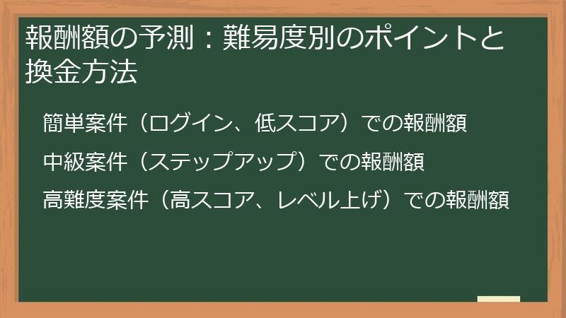 報酬額の予測：難易度別のポイントと換金方法