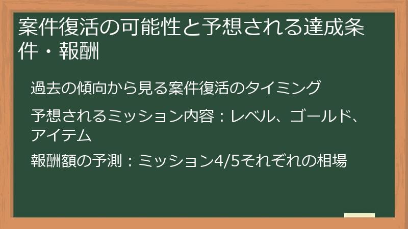 案件復活の可能性と予想される達成条件・報酬