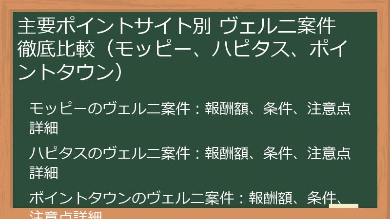 主要ポイントサイト別 ヴェルニ案件 徹底比較（モッピー、ハピタス、ポイントタウン）